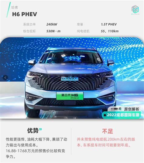 2022成都车展e快评 加速电动化转型 第三代哈弗h6 Hev、phev解读 搜狐汽车 搜狐网