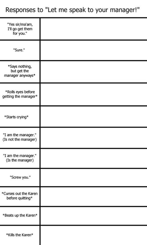 “let Me Speak To The Manager” Alignment Chart Blank Template Imgflip