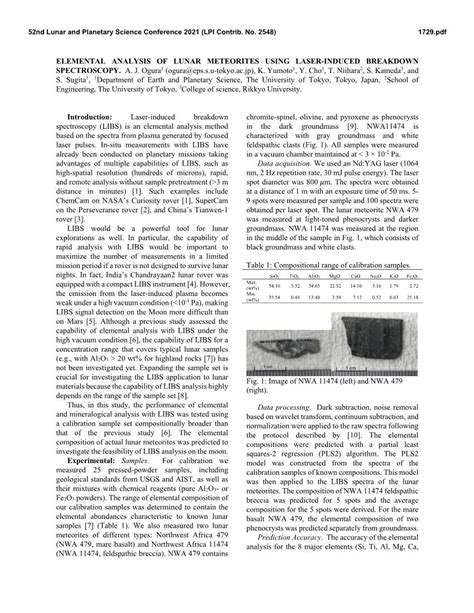 Elemental Analysis Of Lunar Meteorites Using Laser Induced Breakdown