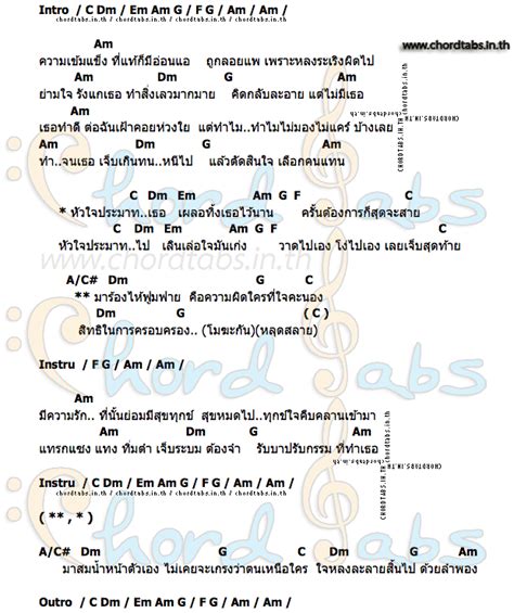 ใจประมาทคอร์ด คอร์ด ใจประมาท อริสมันต์ พงษ์เรืองรอง