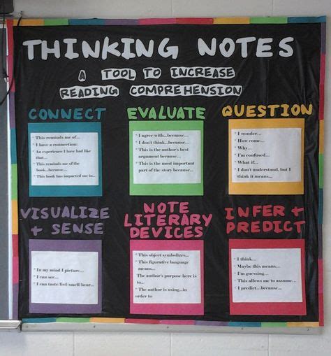 Creative Ideas To Enhance Your English Classroom