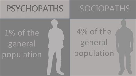 Differences Between A Sociopath And Psychopath Empresa Journal