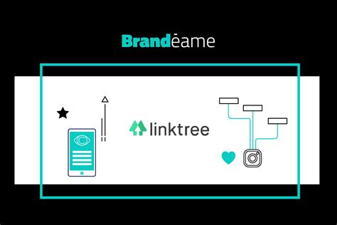 Linktree Añade Varios Enlaces A Tu Bio De Instagram