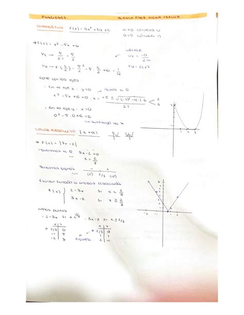 SOLUTION Matem Ticas Funciones Studypool