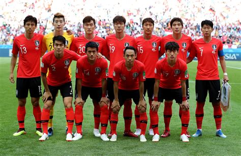 2022 World Cup Country Profile South Korea New Vision Official