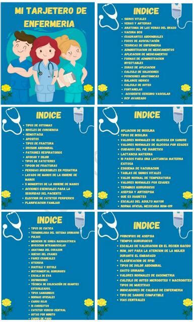 Mi Tarjetero de Enfermería Jessica Palomares uDocz