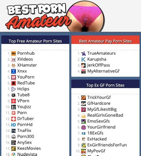 Top Fetish Bdsm Hd Porn Sites Sexpornlist Net