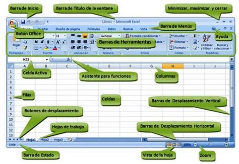 Informatica Conceptos B Sicos De Excel