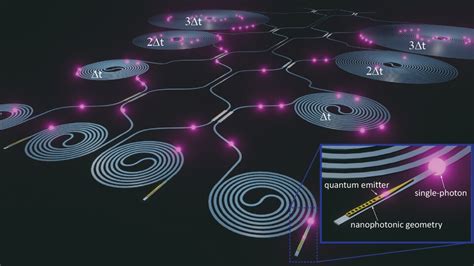 Chip Circuit For Light Could Be Applied To Quantum Computations