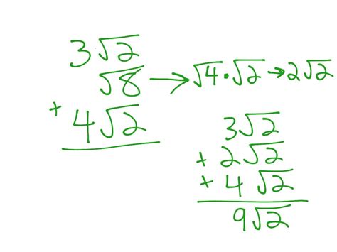 Adding Irrational Math Showme