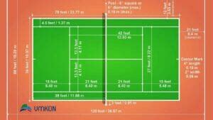 Tennis Court Dimensions The Ultimate Guide VMKONSPORT