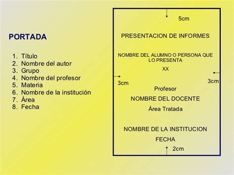 Normas Para La Presentacion De Informes