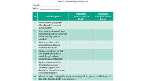 Kunci Jawaban Bahasa Indonesia Kelas 7 Halaman 75 Kurikulum Merdeka