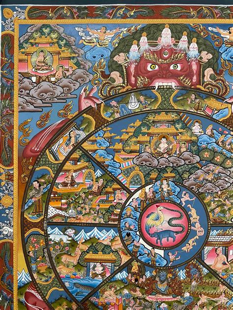 Hq Buddhist Hand Painted Thangka Of Wheel Of Life Real Gold Hand