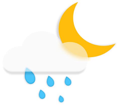 Weather Forecast Icon 9357188 Png