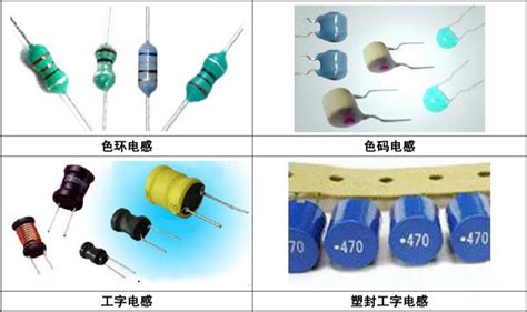 【电路补习笔记】3、电感的参数与选型电感加铁芯和不加铁芯电感值差多少 Csdn博客