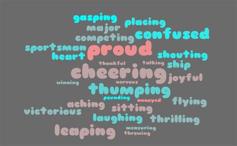 Rowan D Word Cloud Worditout