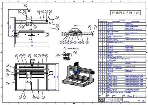 Reichlich Portal Nachname Construir Cnc Nimm Medizin Bremse Kreis