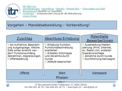 Seite 1 Wir über uns DienstleistungenWir über uns Dienstleistungen