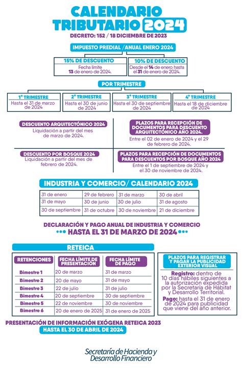 Calendario Tributario 2024 Pdf Descargar Aura Margie