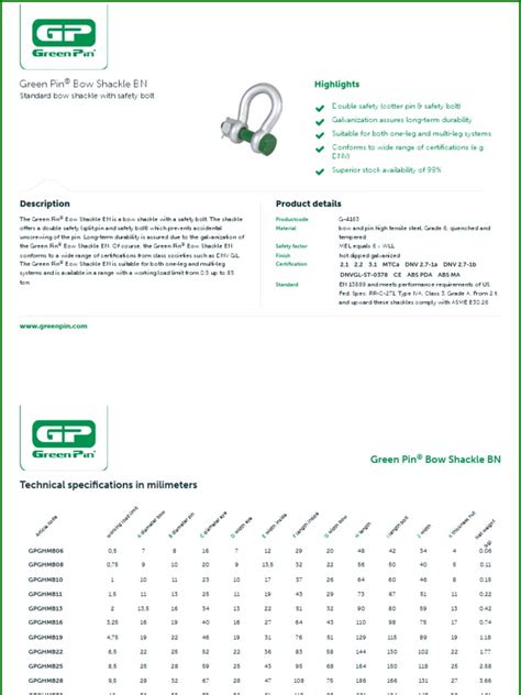 Green Pin® Bow Shackle Bn Green Pin Dimension Pdf Screw Materials