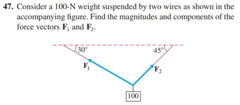 Answered Consider A N Weight Suspended Bartleby