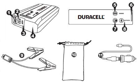 Duracell Drljs B Li Ion Jump Starter Instructions