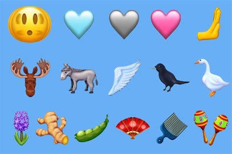 Inside The 31 New Emoji Coming To Iphone And Android But Can You Tell What They All Are The