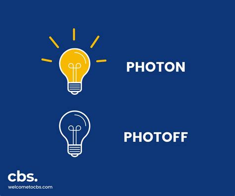 CBS Japan on LinkedIn: #fred #optics #photon