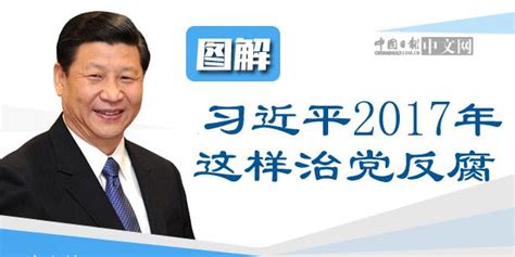 反腐肃纪年度观察——聚焦十八届中央纪委七次全会 华声在线专题