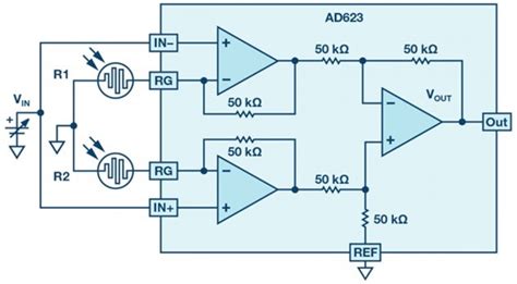 Understanding Light Intensity Measurement: Techniques and Applications