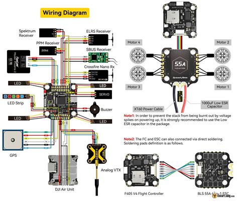 Review Speedybee F V Flight Controller The Most Popular Budget