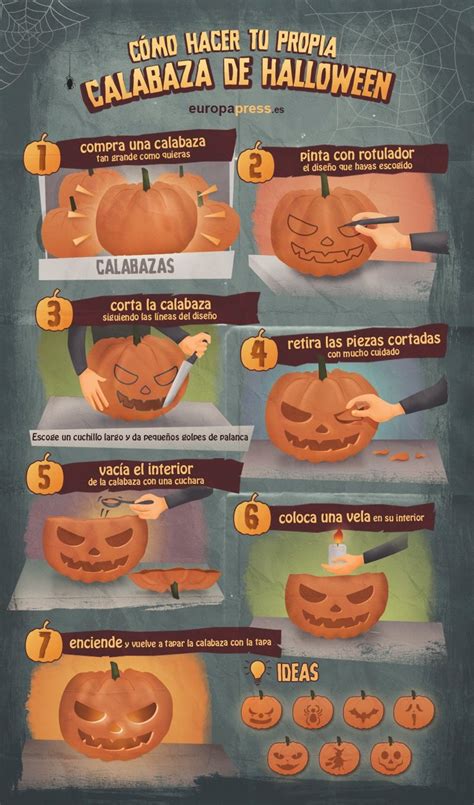 Cómo hacer calabazas de Halloween en 7 pasos