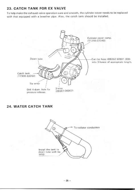 Suzuki Rgv Vj Rebuild Log Hop Up Kit Manual