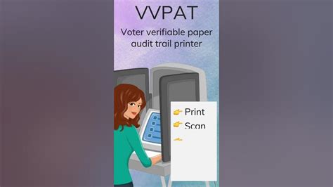 Vvpat Voter Verifiable Paper Audit Trail Printer For Evoting Youtube