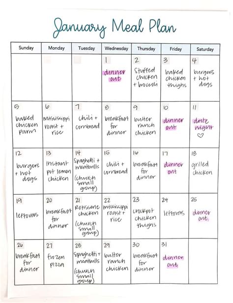 5 Steps To Meal Plan Monthly Free Monthly Meal Planner Template