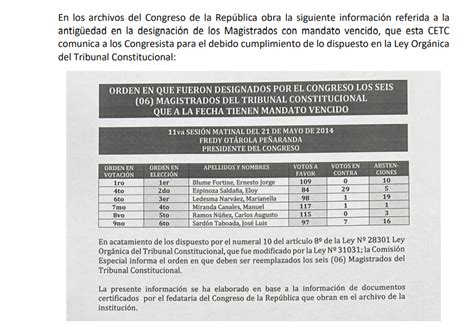 Wilber Huacasi On Twitter ConcursoTC Este Es El Orden De Salida De