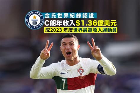 Cristiano Ronaldo Officially Recognized As The Worlds Highest Paid