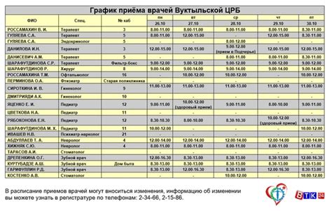 Регистратура поликлиники 1 гомель