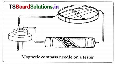 TS 8th Class Physical Science Important Questions 9th Lesson Electrical