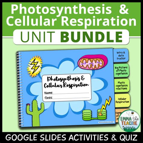 Photosynthesis Google Slides Emmatheteachie