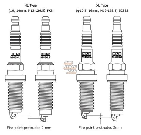 HKS Super Fire Racing Spark Plug MR XLZ Series Heat Range 8 RHDJapan