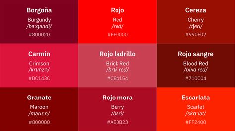 Tipos De Colores Rojos Y Sus Nombres