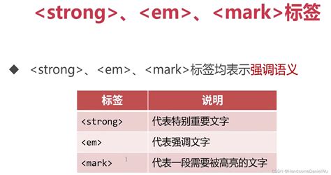 Html Section Article Aside Navheadermainfooter Span