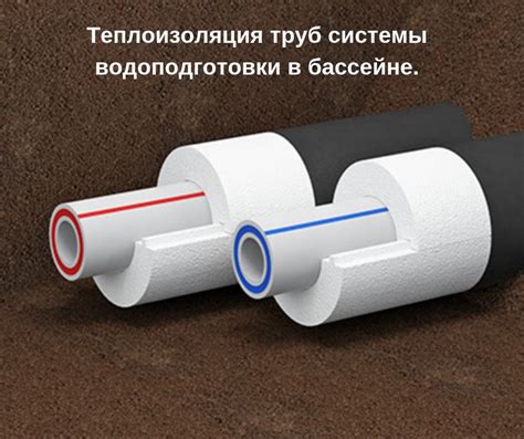 Теплоизоляция для труб водоснабжения - материалы, способы применения ...