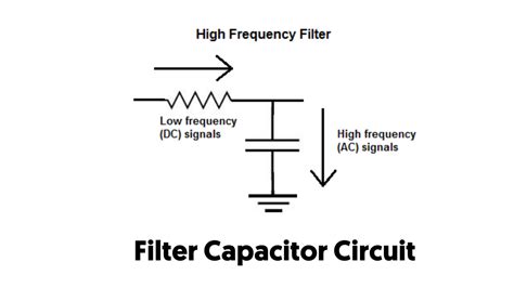 What Is A Filter Capacitor The Definitive Guide