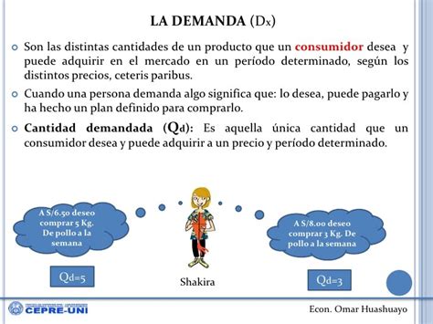 Oferta Y Demanda Significado Actualizado Julio 2024