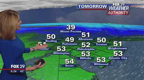 Fox 29 Weather Authority 7 Day Forecast Thursday Update