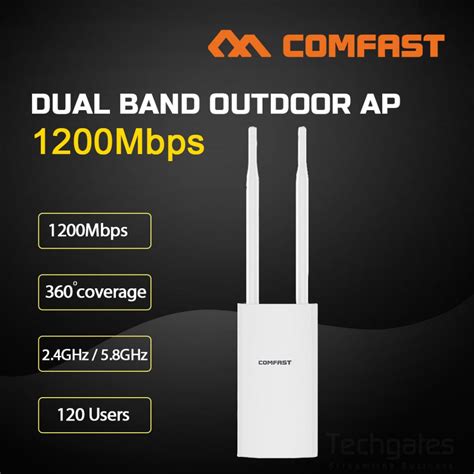 COMFAST CF EW72 V2 1200Mbps Outdoor WIFI Access Point Sri Lanka