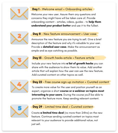 How To Craft Your Best Email Drip Campaign Today